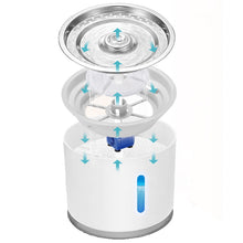 Load image into Gallery viewer, Automatic Water Fountain With Infrared Motion Sensor
